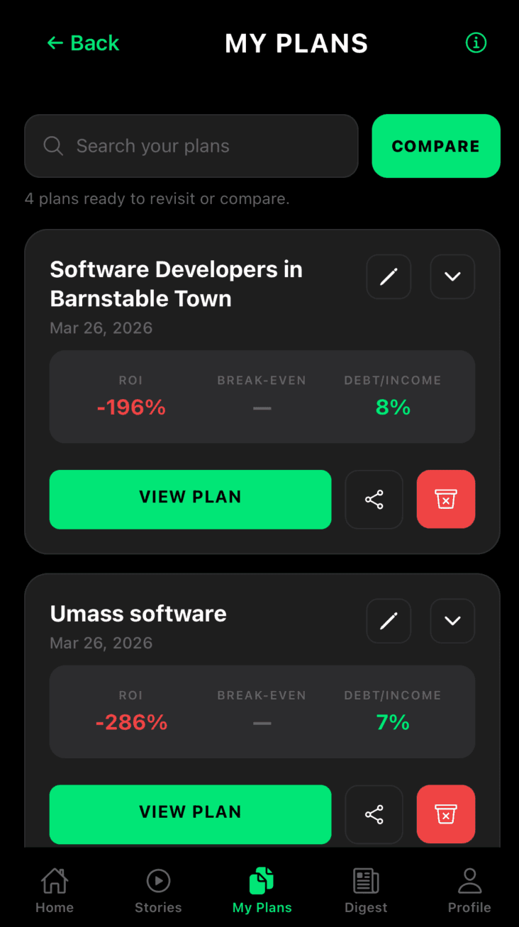My Plans screen